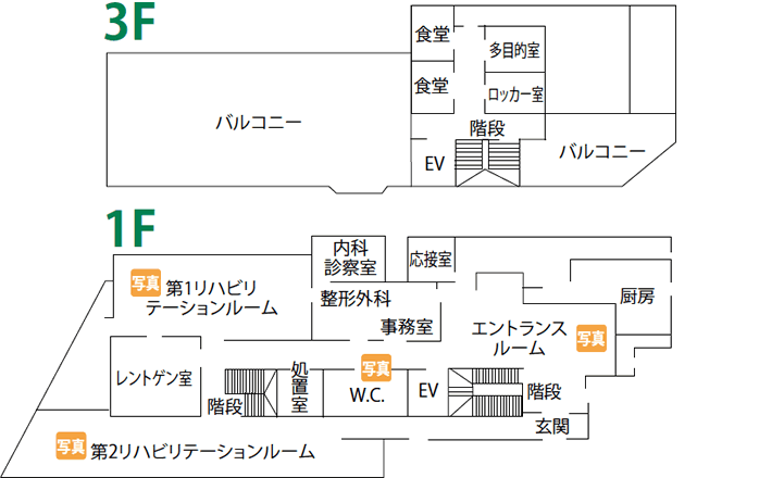 フロアマップ（竹中整形外科・内科）